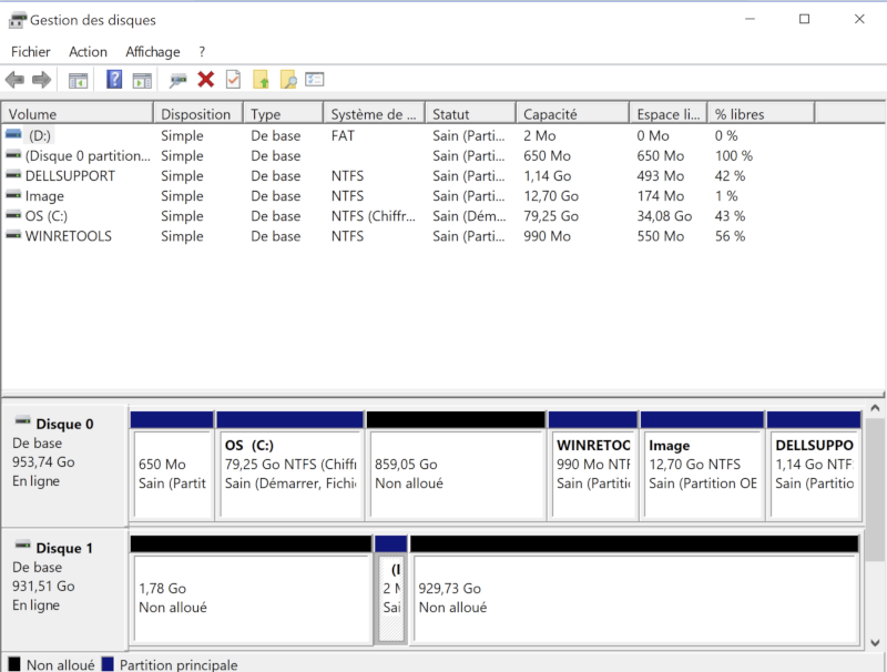 Changer taille partition C: