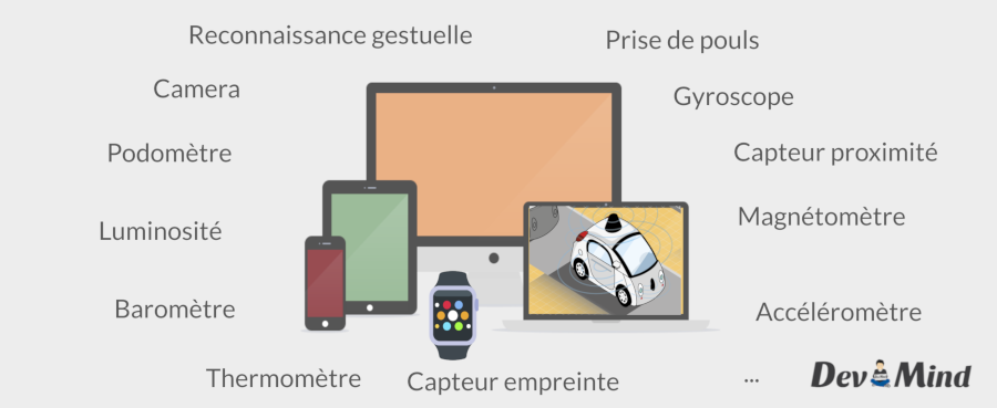 Capteurs des devices mobiles