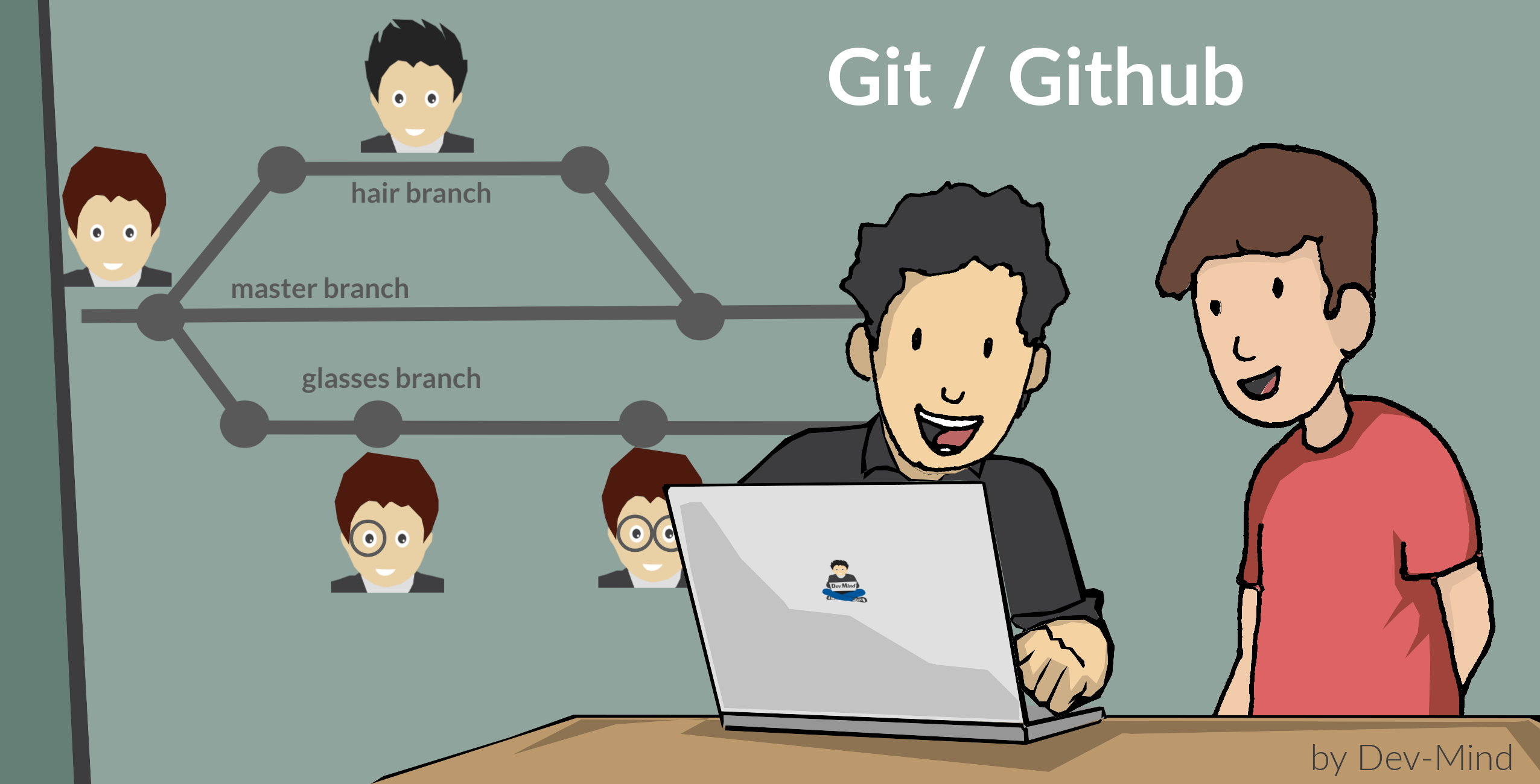 Comprendre Git