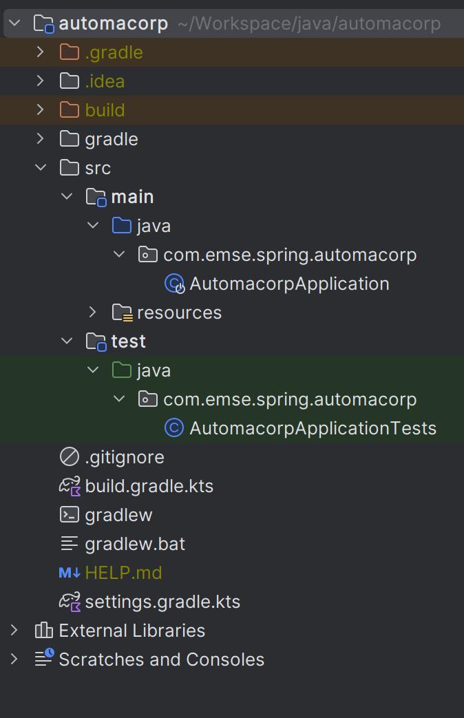 springboot tree